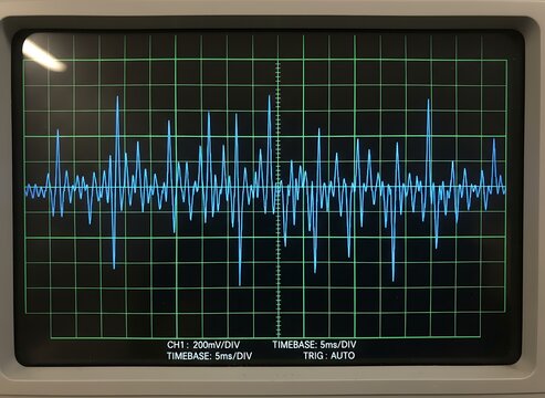 Oscilloscope screen showing complex electronic wave signal patterns with green grid on dark monitor for engineering diagnostics