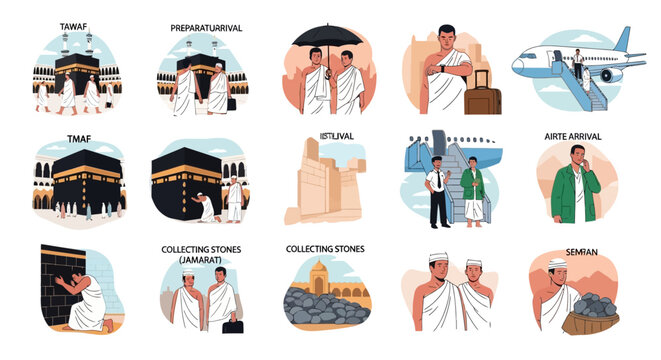 Pilgrimage to Mecca A Visual Journey of Islamic Faith and Tradition