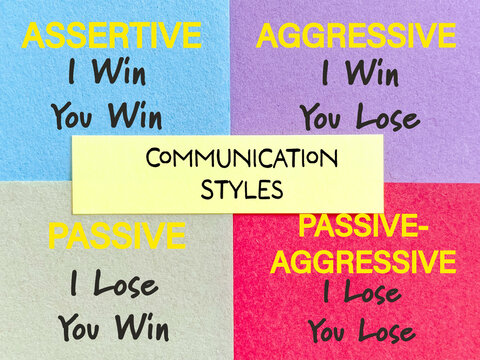 Communication Styles Assertive Aggressive Passive Concept for Training
