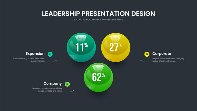 Modern Overview 3 Step Infographic Slide Layout. Visual Insight Three Element Diagram Slideshow Design. Simple Development Frame Template Vector Illustration.