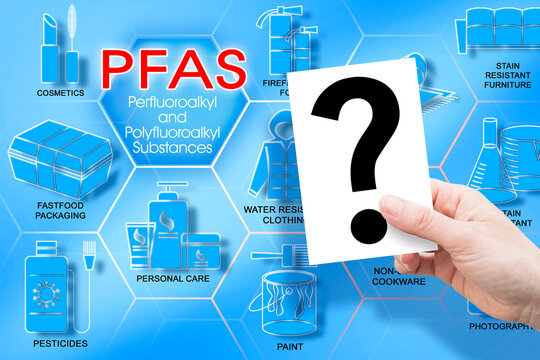 DOUBTS AND UNCERTAINTIES ABOUT DANGEROUS PFAS Perfluoroalkyl and Polyfluoroalkyl Substances used due to their enhanced water-resistant properties - Concept with question mark