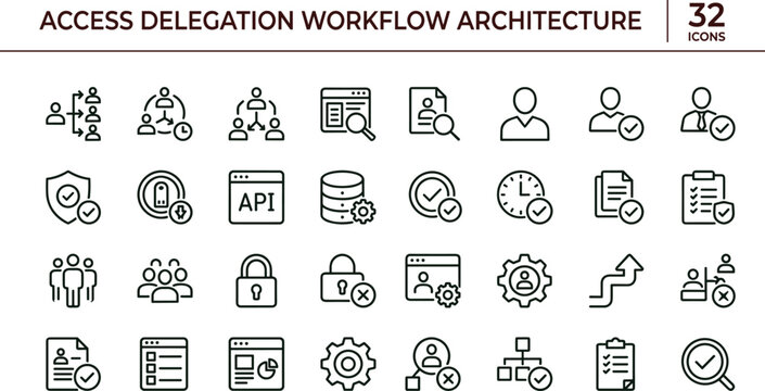 Access delegation workflow architecture outline icon set identity authorization permission management governance security interface vector collection toolkit