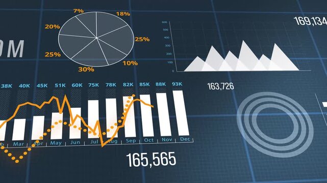 Digital charts and graphs pulse with financial data