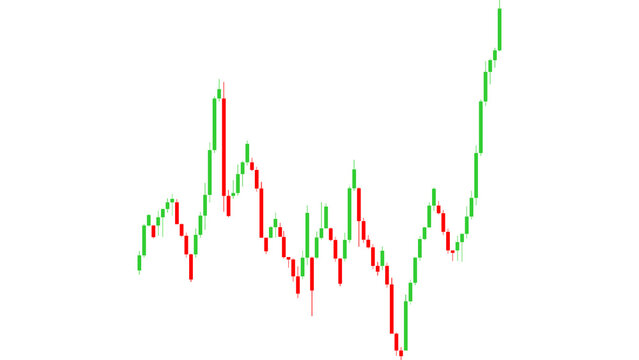 Dynamic visual representation of financial market trends, showcasing fluctuating stock prices and investment opportunities through a clear candlestick chart for economic analysis