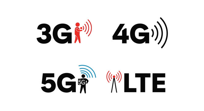 Set of mobile network symbols for 3G, 4G, 5G, and LTE featuring signal towers and radiation waves for telecommunications and fast internet access.