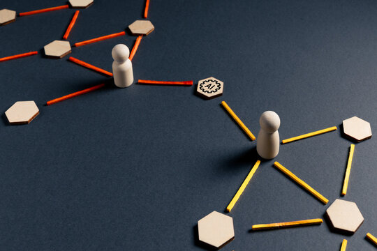 Artificial intelligence controlling network connections with automated system and data flow
