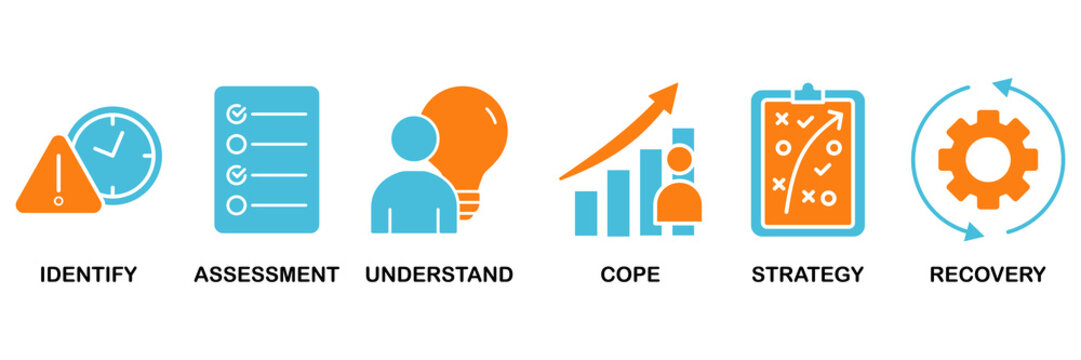 Crisis management banner web icon vector illustration for business strategy and organization of risk and crisis with identify, assessment, understand, cope, strategy and recovery procedure icon