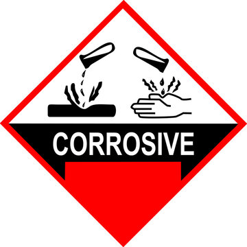 Dangerous material corrosive material sign icon vector 