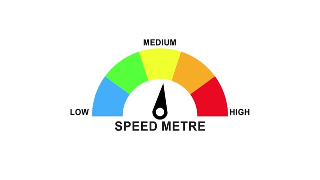 Speed meter Level Measuring animation.4K motion animation on a transparent background alpha channel. Motion graphics of level miter concept.Low medium high speed meter animation video.