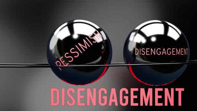 Cynicism, pessimism and disengagement in repeating, endless vicious circle. Cynicism causes higher levels of pessimism, which then triggers disengagement, which contributes to more cynicism. 