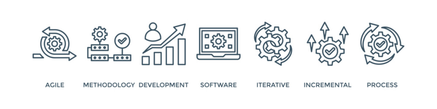 Scrum development banner web icon vector illustration concept with icon of agile, methodology, development, software, iterative, incremental and process