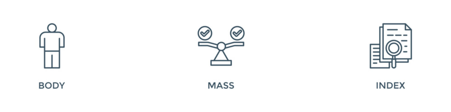 Banner of bmi web vector illustration concept with icons of body, mass, index