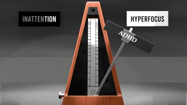 Adhd cycles between inattention and hyperfocus. Visualizing a repeated pattern of adhd that swings between extremities: inattention and hyperfocus. Made by humans for humans.