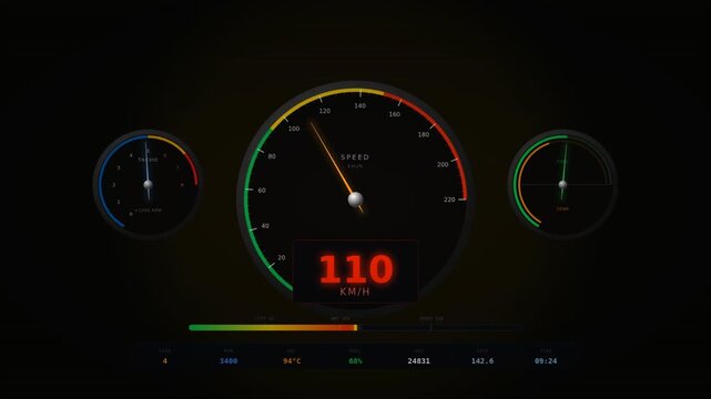 A digital speedometer displaying a speed, including additional gauges on a dark background