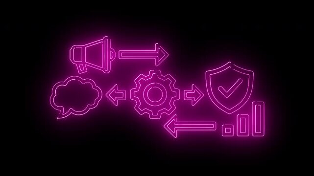 Neon pink flowchart icons on a black background with a shield and gear.