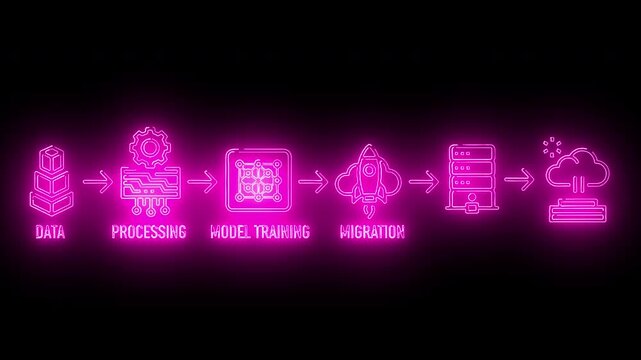 Neon-lit graphic illustrating a data processing workflow with icons on a black background.