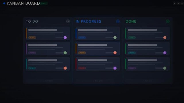 A dark-themed Kanban board layout displaying three columns To Do, In Progress, and Done