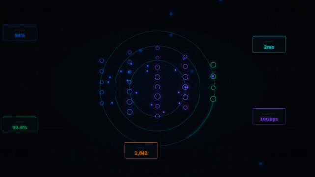 A digital visualization displaying various metrics like latency and bandwidth in colorful circles