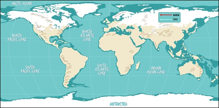 Stylized world map highlighting major ocean gyres with labeled regions across Pacific, Atlantic, and Indian Oceans, featuring warm and cold current indicators for educational use.