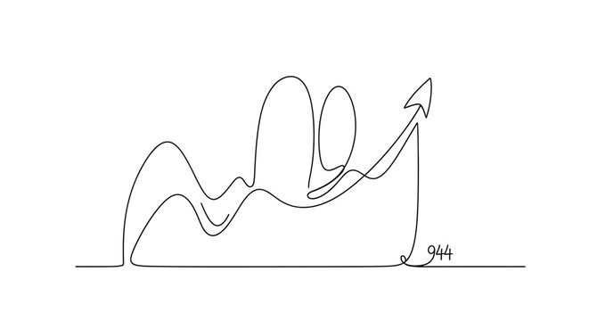 Upward Trend Graph with Arrow and Number 944 - Business Growth Concept