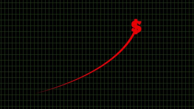 Graph exhibits a red line moving in an upward trajectory which is highlighted by a red dollar sign icon at the pinnacle to represent a rapid increase in financial loss or negative market correction.