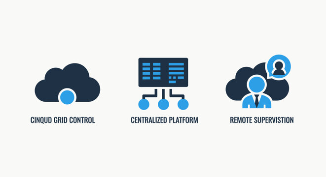Cloud computing and network management icons showing grid control centralized platform and remote supervision with computing centralized platform supervision management technology infrastructure