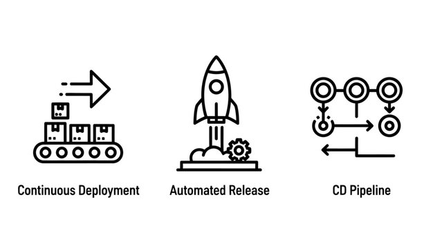 Software development icons representing continuous deployment automated release and cd pipeline for dev ops workflows with continuous deployment automated pipeline software development conveyor