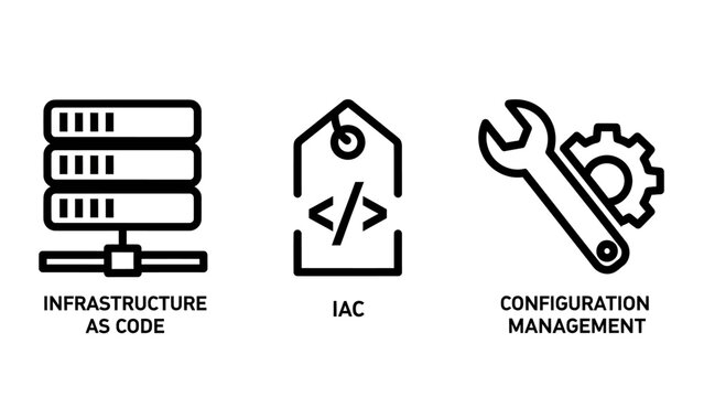Infrastructure as code and configuration management icons with infrastructure configuration management automation software development technology programming deployment engineering computer