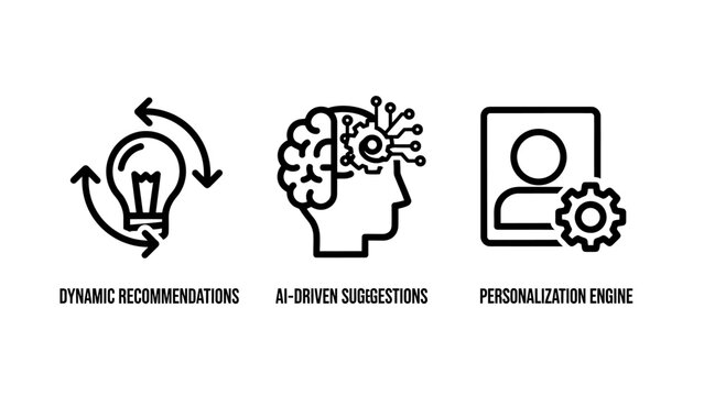 Business and technology innovation icon set featuring dynamic recommendations and personalized engine innovation technology business marketing personalization strategy intelligence automation