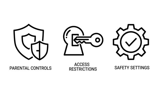 Security icons displaying parental controls access restrictions safety configuration settings security restriction settings protection configuration technology interface minimalist