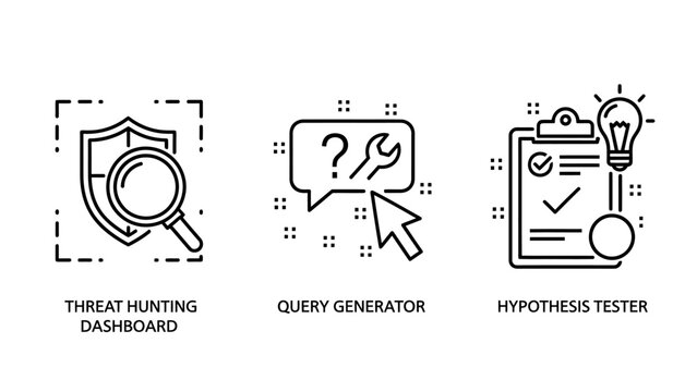 Cybersecurity and threat hunting concept icons including dashboard query generator and hypothesis tester with security tools software tool problem solving data query threat detection cybersecurit