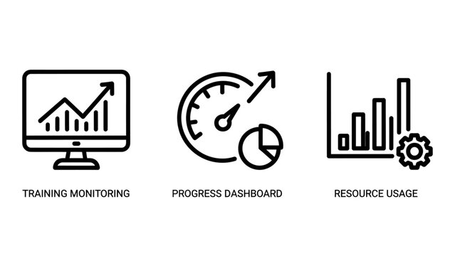 Business performance and resource monitoring icon set featuring traffic monitoring progress dashboard and resource usage metrics with analytics charts and data graphs business progress dashboard