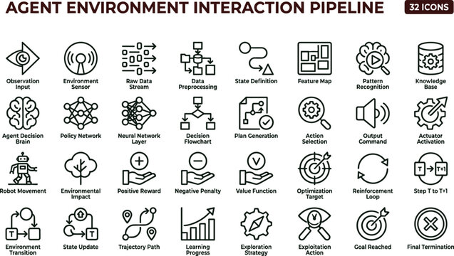 Agent environment interaction pipeline line icon set illustrating reinforcement learning decision process sensors rewards optimization artificial intelligence workflow symbols