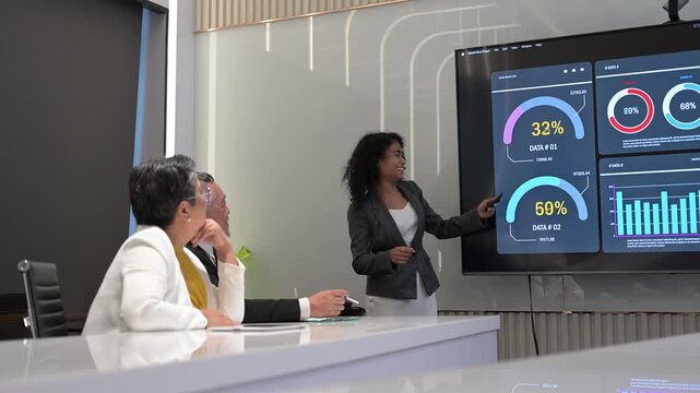 Business team meeting with presenter explaining data analytics dashboard on large screen. Charts, graphs, and performance metrics highlight corporate strategy, teamwork, and modern business intelligen