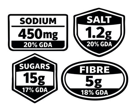 Nutrition labels showing daily guideline amounts of sodium, salt, sugars, and fibre, representing healthy food choices and ingredient information