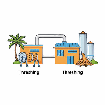 Agricultural processing facility with threshing machine.