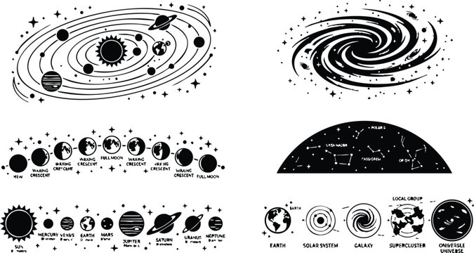 Black and white solar system planets phases galaxy cluster universe flat vector art