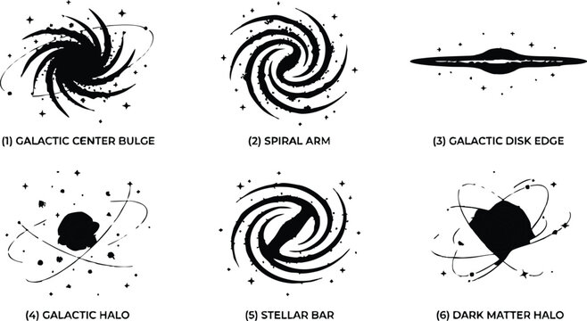 Black and white galactic bulge spiral arm disk edge halo and dark matter halo vector art