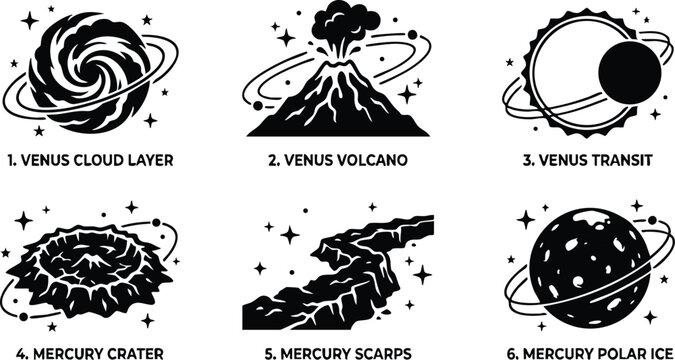 Venus cloud layer volcano transit and mercury crater scarps polar ice
