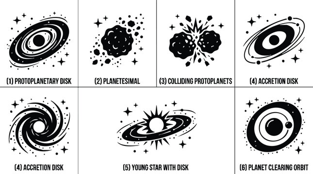 Protoplanetary disk planetesimal colliding protoplanets accretion disk young star with disk planet clearing orbit