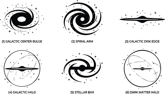 Black and white galactic center bulge spiral arm disk edge and halo vector art set
