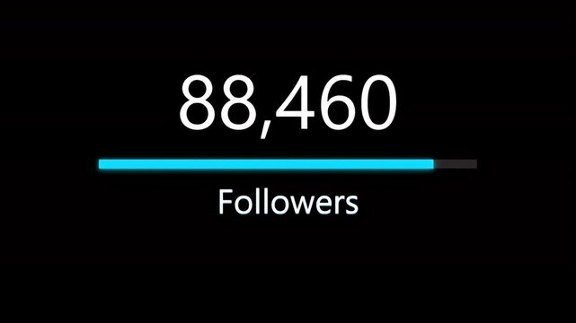 Digital follower counter increases rapidly toward one hundred thousand with a glowing blue progress bar animation