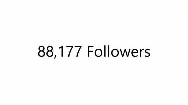 A social media follower counter rapidly increases its numbers showing growth and popularity on a digital platform