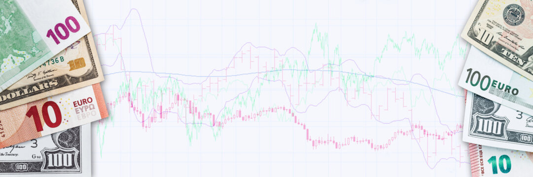 Currency notes surround a trading chart showing financial data with various trends and statistics