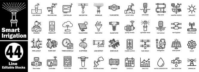 Smart irrigation line icons set. Featuring water management systems including sprinklers, drip emitters, flow meters, soil probes, and automated controller technologies. © Hafiz