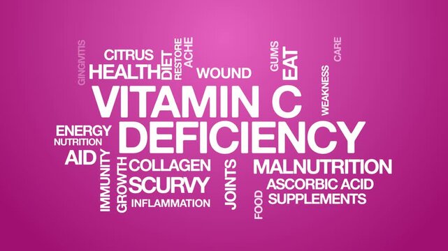 Vitamin C deficiency concept Animated Tag Word Cloud kinetic typography, Text Design Animation typography seamless loop video motion graphics Intro Wordart arrangement pink background bg backdrop awar