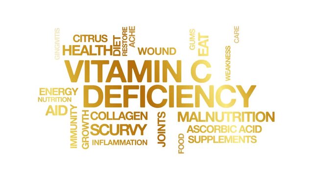 Vitamin C deficiency concept Animated Tag Word Cloud kinetic typography, Text Design Animation typography seamless loop video motion graphics Intro Wordart arrangement golden type on white background 