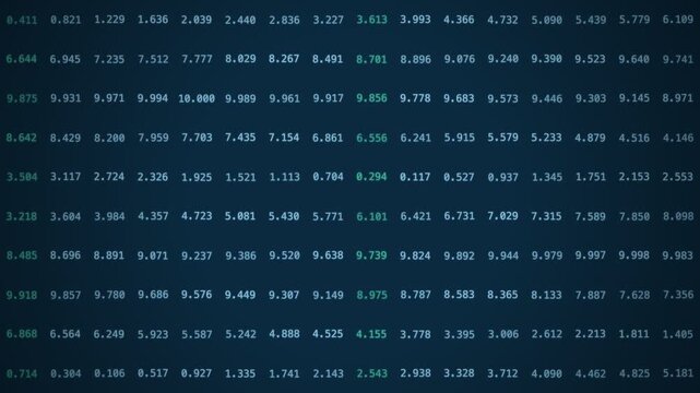 Digital Data Matrix With Numeric Values And Gradient Visualization Background