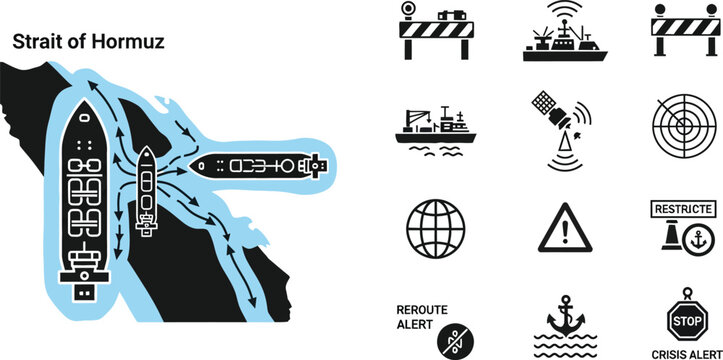 Draft of harmut nautical charts and maritime safety symbols collection