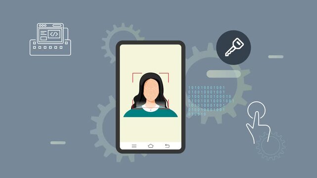 Secured Services with Face Detection Technology and 2 Factor Authentication  - Stock Animated  Illustration as MP4 File